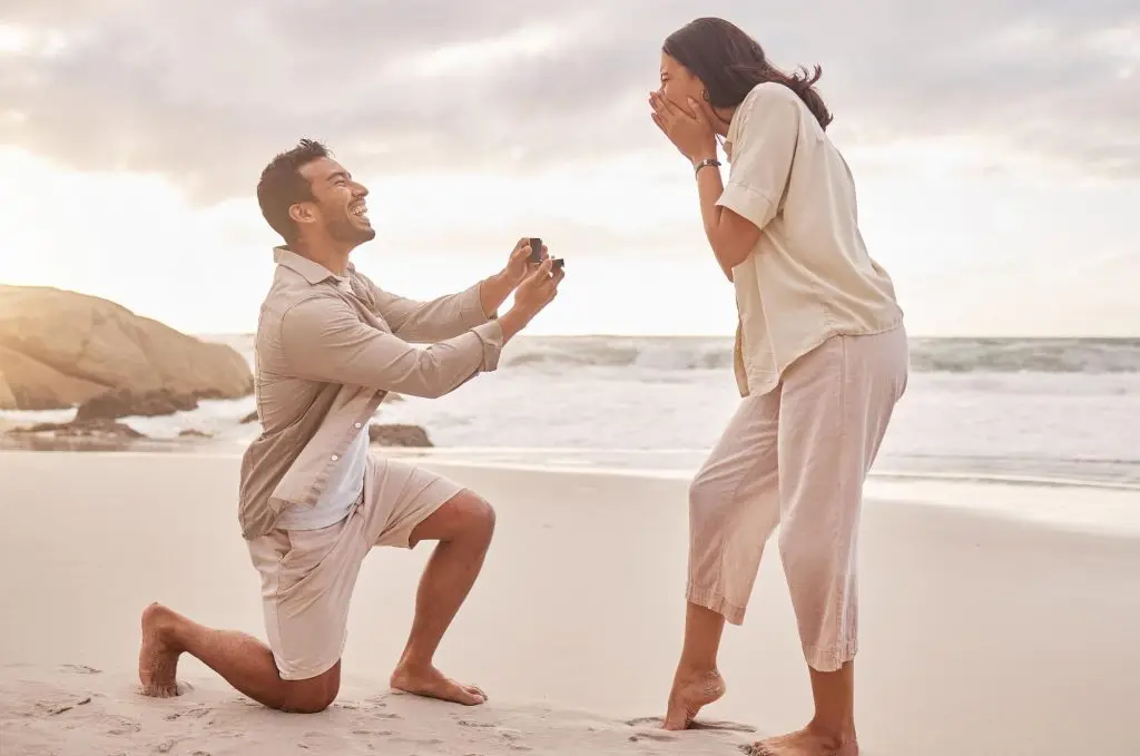 Engagement Timeline